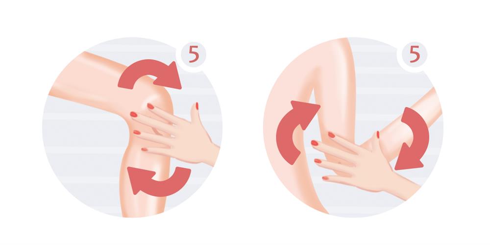 Kollar ve bacaklar masajı