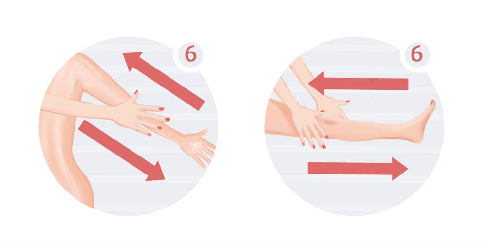 Kalça ve ayaklara geçiş