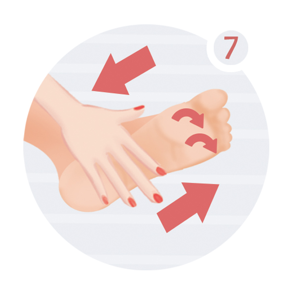 Masaj sonrası iyi olma hali