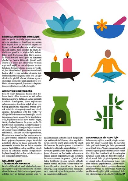 Şamdan Plus Dergisi 2021 - Ebru Şinik makalesi sayfa 2