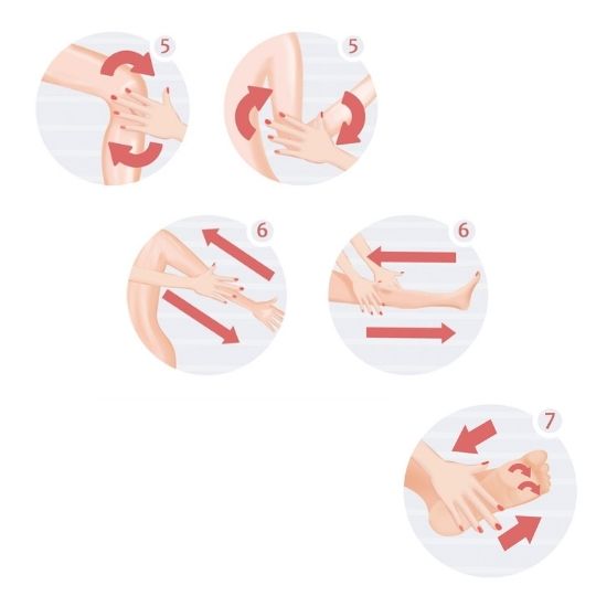 Self Abhyanga uygulaması - ayaklar