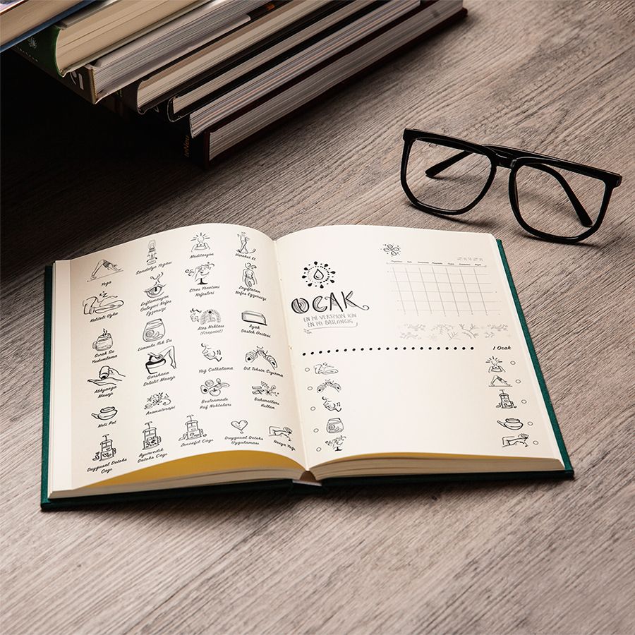 Wellbeing Ajandası sayfa detayları